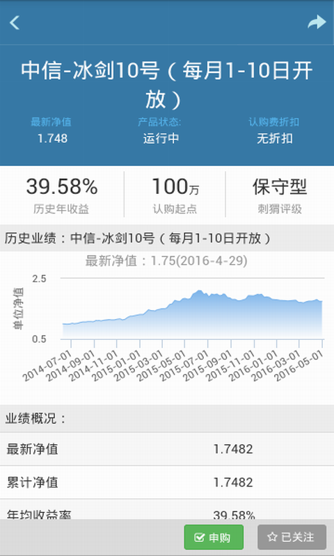 刺猬私募