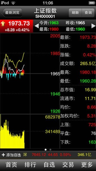 华安智赢手机证券软件截图2