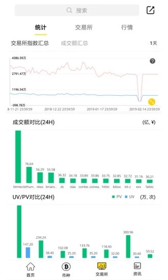 Xmex软件截图2