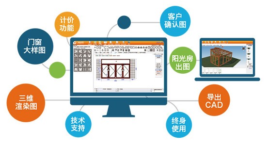 杜特门窗速图下载