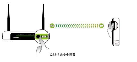 TL-WN821N无线网卡驱动下载