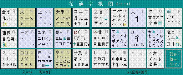 希码五笔输入法下载