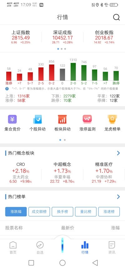 炒股帮旗舰版软件截图1