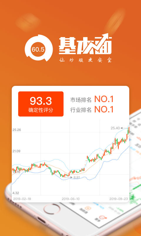 基本面软件截图0