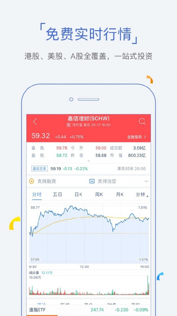 金牛股票软件截图2