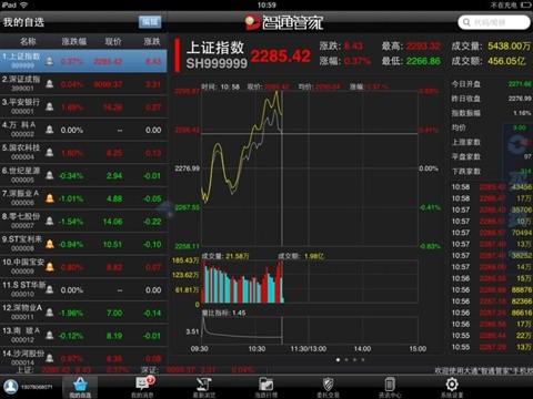 大通证券智慧通HD软件截图0