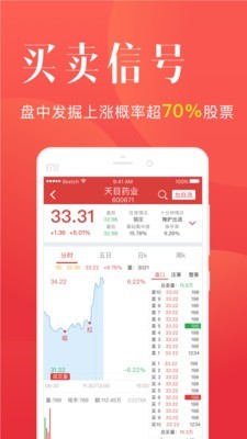 股票先机跟投炒股软件截图2