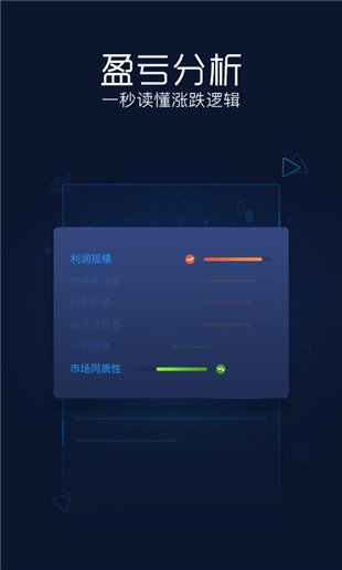 股票决策宝软件截图0