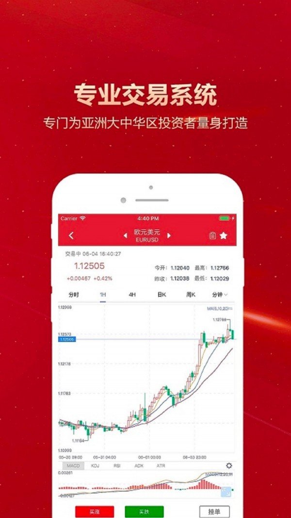 汇通财讯软件截图2