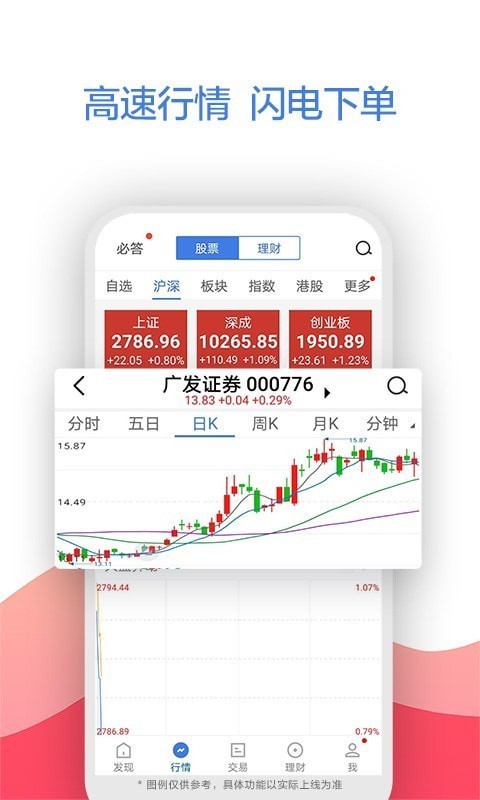 广发易淘金软件截图1