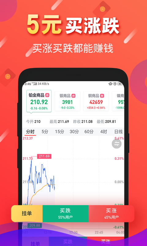 西瓜掘金软件截图1