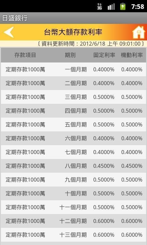 日盛银行软件截图2