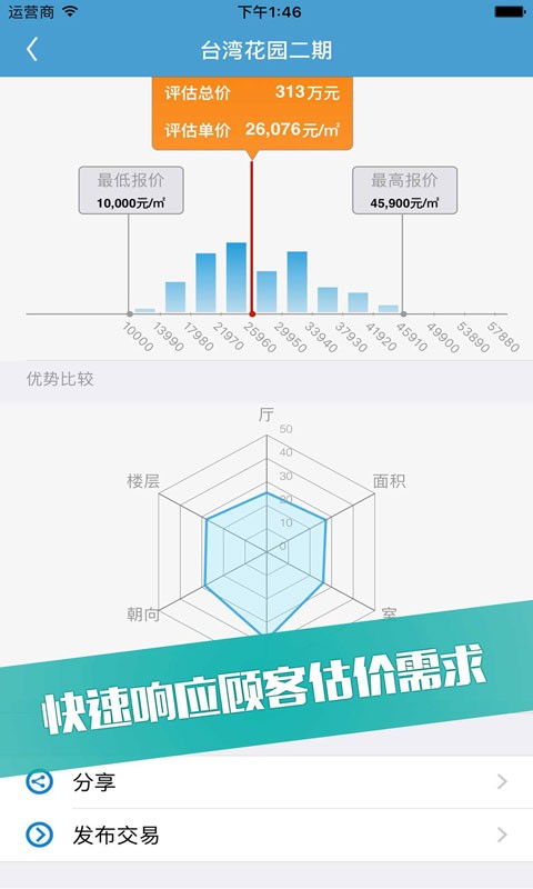 城网银行版软件截图2