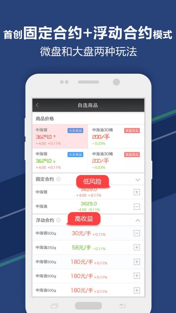 中海贵金属软件截图2