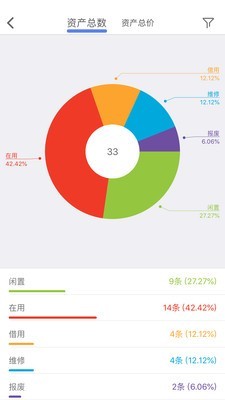 玛雅固定资产软件截图2