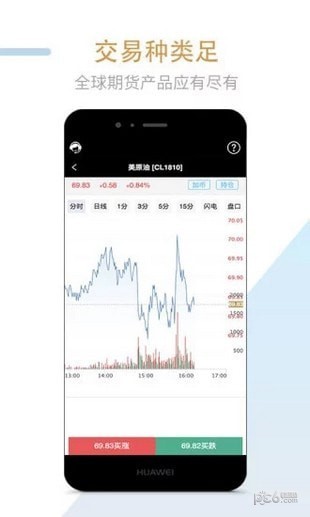 期货股票大亨软件截图2