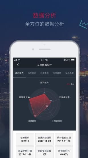 小牛数据软件截图2