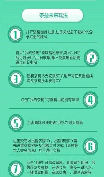 茶益未来软件截图2