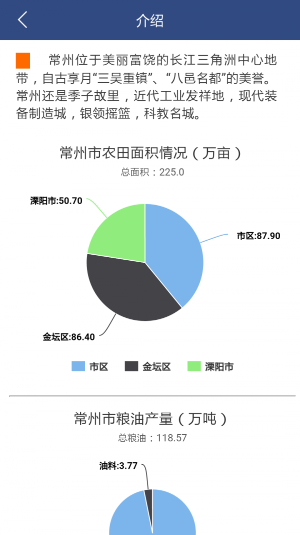 常州粮食辅助管理系统