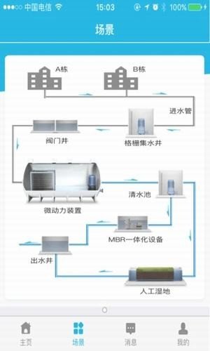 万象物联软件截图2