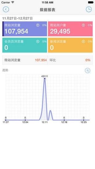 车易通软件截图2