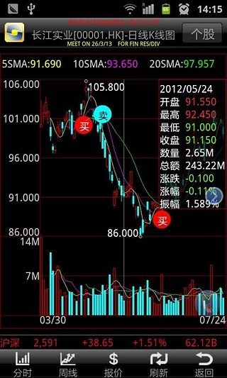 港股国都通软件截图2