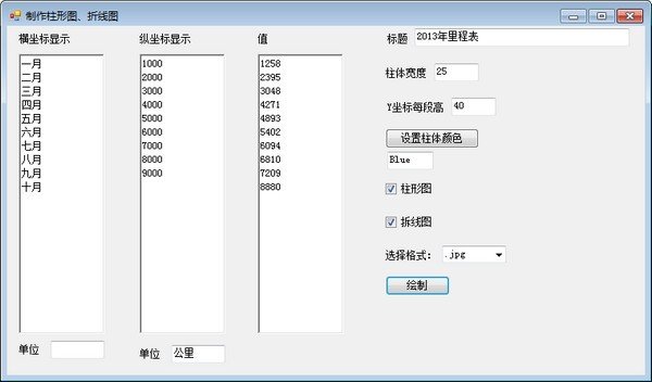 制作柱形图、折线图工具下载