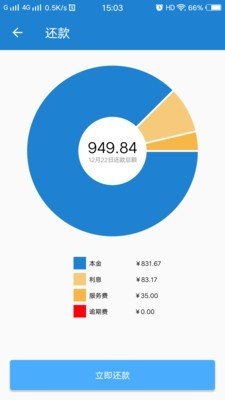 百朋分期软件截图3