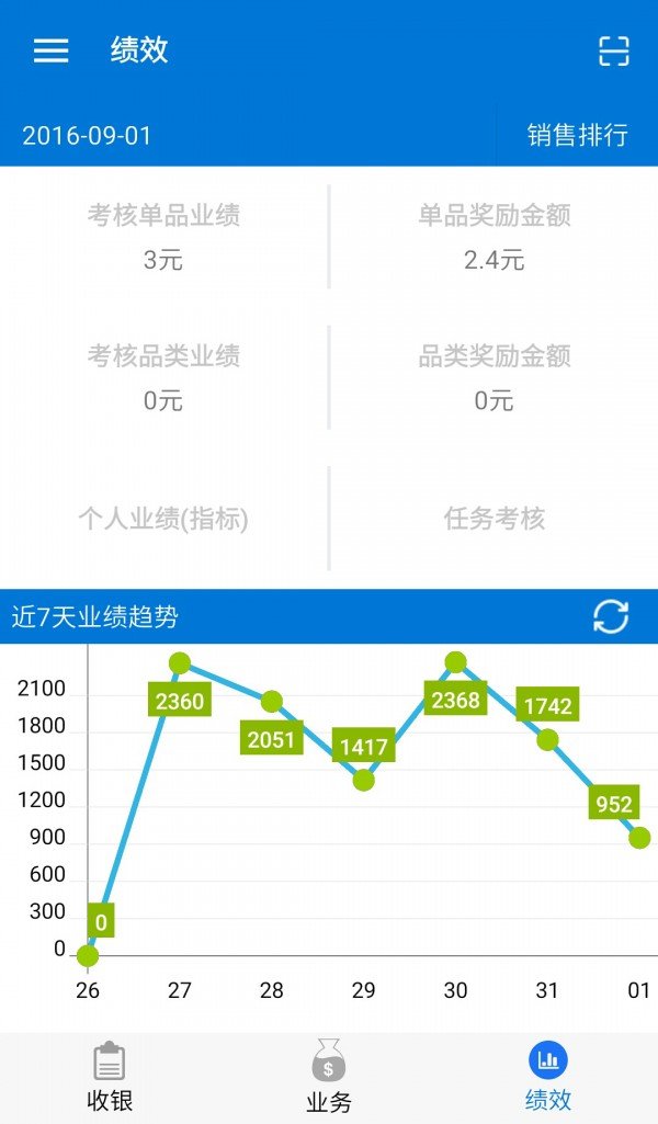 i康云员工端软件截图3