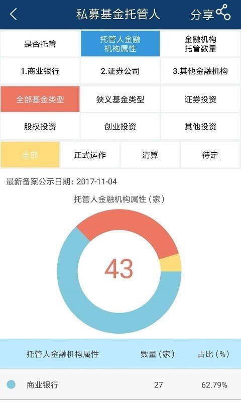 私募汇软件截图2