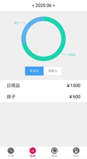 随时发软件截图1