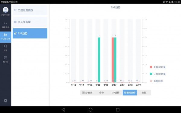 华为 CCP Mobile软件截图1