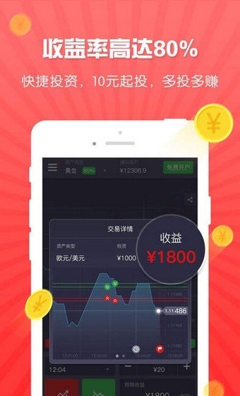 金达二元期权软件截图2