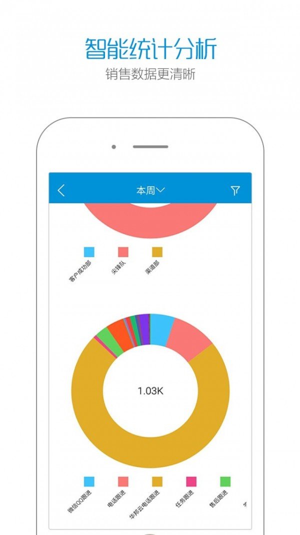 智销云软件截图0