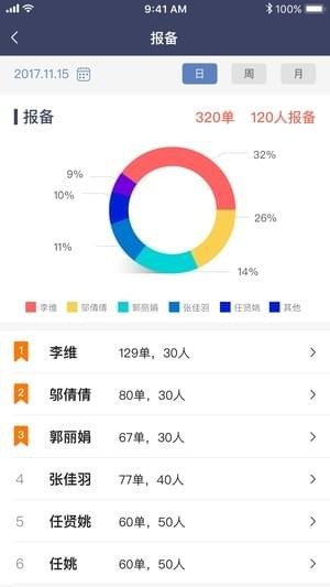 好房销售助手软件截图3