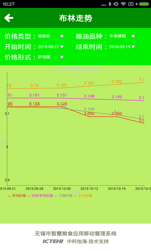 智慧粮食软件截图3