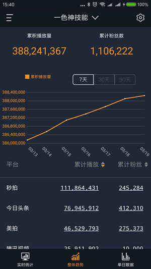 美秒运营助手软件截图1