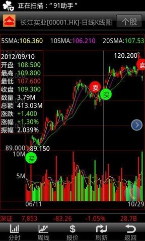 齐鲁证券掌e通软件截图0