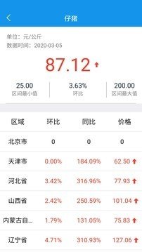 掌上牧云企业版软件截图2