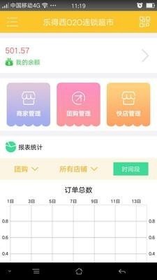 乐得西商家版软件截图1