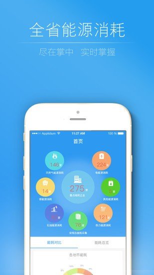 能耗监测软件截图3