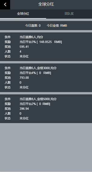 共享汽车赚钱软件截图0