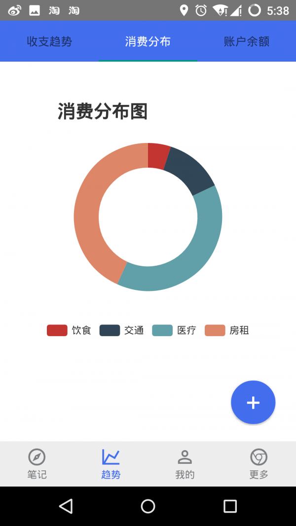 笔格笔记软件截图3