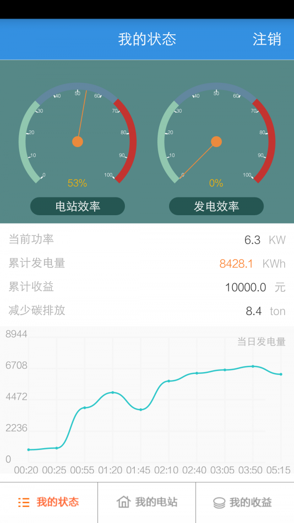 同欣智能软件截图3