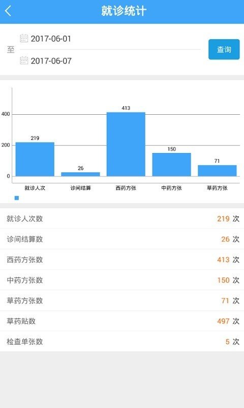 健康拱墅医生版软件截图3