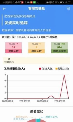 高新区智慧药房软件截图3