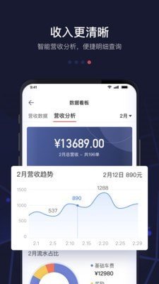 首约汽车司机端软件截图3