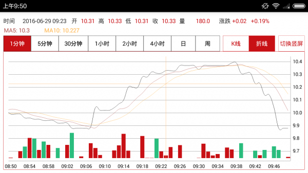 克拉星钻软件截图2