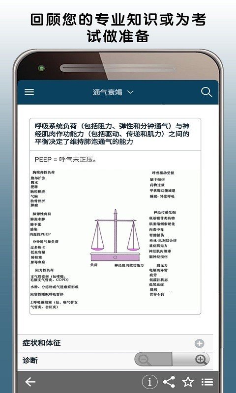 MSD Manual Pro软件截图3