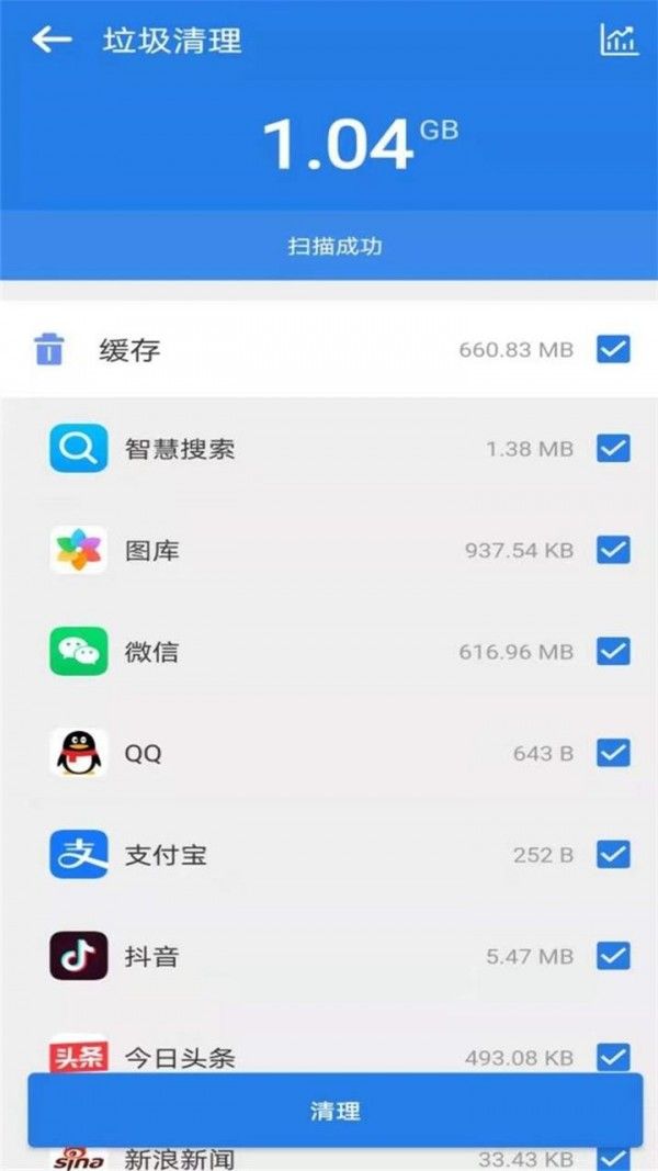 优速清理大师软件截图1